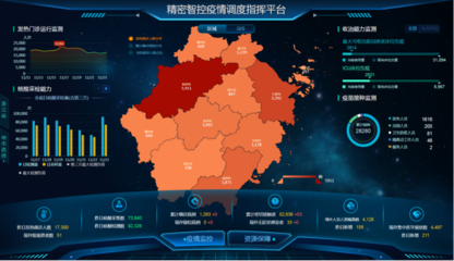 浙江衛(wèi)生健康2020年度“十大有影響力事件”揭曉，人工智能公共服務(wù)平臺(tái)技術(shù)咨詢服務(wù)入選